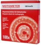  Tachográf korong 180 km/h (5176018001) - fodicoaruhaz