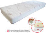 AlvásStúdió Memory Feel Extra (12+8) matrac 80x220 cm - matracwebaruhaz