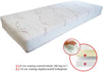 AlvásStúdió Memory Extra Plus (14+6) matrac 90x220 cm - matracwebaruhaz