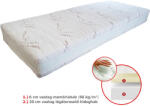 AlvásStúdió Memory Royal Plus (20+6) matrac 150x205 cm - matracwebaruhaz