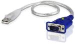 ATEN VS1504T-A7-G Audio/Video Splitter (VS1504T-A7-G)