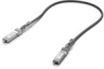 Ubiquiti UACC-DAC-SFP28-0.5M