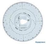  Tachográf korong 125 km/h (TACHO125) - kecskemetirodaszer