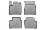 Aristar Nissan Qashqai (III) (2021-) Set covorașe din cauciuc 3D cu margini înalte Aristar (ARISTAR-603279)