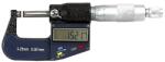 Proline 20519