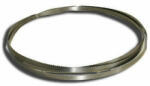 Optimum 2720 x 0, 9 x 27 mm | fogak: 3 - 4 db/inch | BiM végtelenített fémipari szalagfűrészlap (3655604)