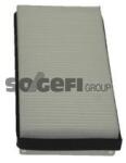 PURFLUX Filtru, aer habitaclu PURFLUX AH137-2 (AH137-2)