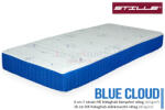 Stille Blue Cloud HR hideghab matrac 130x200