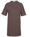 Petit Bateau Rövid ruhák TUESDAY Kék T2