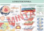 Comenius Lemeztektonika (CM-1406)