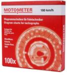  Tachográf korong 180 km/h (TACHO180) - primatinta