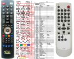 GENERAL DAEWOO R-46C31 - telecomandă compatibilă de marcă General