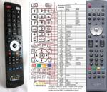 GENERAL HITACHI CLE-978 - telecomandă compatibilă de marcă General