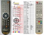 GENERAL SENCOR SLT1055DVDP - telecomandă compatibilă de marcă General