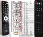 GENERAL JTC DVBPUM14009 - telecomandă compatibilă de marcă General