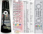 GENERAL HYUNDAI HLH-32715, HLH-26715, HLT-2601HD - telecomandă compatibilă de marcă General