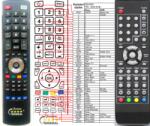 GENERAL ONN SW1540 - telecomandă compatibilă de marcă General