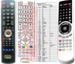 GENERAL SENCOR XFA187R - telecomandă compatibilă de marcă General