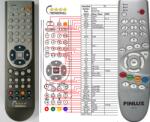 GENERAL FINLUX RCF100, RCF150, RCF151 - telecomandă compatibilă de marcă General