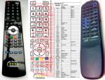 General JVC CA-D401T - telecomandă compatibilă de marcă General