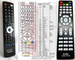 GENERAL TELEFUNKEN TLEDD-32FHDB - telecomandă compatibilă de marcă General