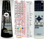 General ONKYO RC-686C - telecomandă compatibilă de marcă General