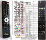 GENERAL HITACHI RC5100 - telecomandă compatibilă de marcă General