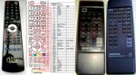General ONKYO RC-199S, RC-200S, RC-205S, RC-207S, RC-250S - telecomandă compatibilă de marcă General