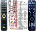 GENERAL HAIER HTR-D06A - telecomandă compatibilă de marcă General