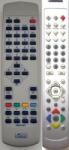 GENERAL PHOCUS LCD26WHS, LCD20MC, LCD32HDM, LCD32HDS, PDP42PHS, PDP42PPS - telecomandă duplicat
