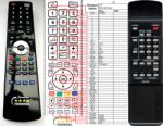 GENERAL JVC RM-C461 - telecomandă compatibilă de marcă General