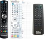 General SONY RMT-CW33 - telecomandă compatibilă de marcă General