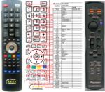 GENERAL PIONEER AXD1499 - telecomandă compatibilă de marcă General