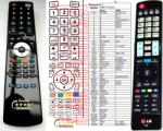 GENERAL LG AKB73756502 - telecomandă compatibilă de marcă General