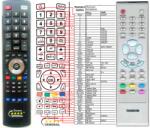 GENERAL THOMSON RC0Q0036 - telecomandă compatibilă de marcă General