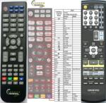 General ONKYO RC-645S, RC-646S, RC-647M - telecomandă compatibilă de marcă General