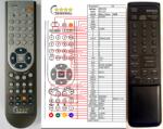 General DENON RC-227 - telecomandă compatibilă de marcă General