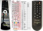 General PIONEER CU-PD096 - telecomandă compatibilă de marcă General