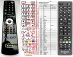 GENERAL PANASONIC RC48127, 30089238 - telecomandă compatibilă de marcă General