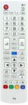 înlocuitoare LG AKB73975758 - telecomandă înlocuitoare