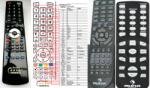 General AUNA AV2-H388 - telecomandă compatibilă de marcă General