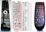 General SAMSUNG AH59-02532A - telecomandă compatibilă de marcă General