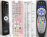GENERAL SEG RC-C004 - telecomandă compatibilă de marcă General