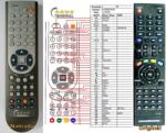 GENERAL NORDMENDE N1902L - telecomandă compatibilă de marcă General