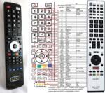 GENERAL SHARP GB075WJSA - telecomandă compatibilă de marcă General