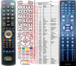 GENERAL DMTECH LV26LE/B - telecomandă compatibilă de marcă General