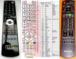 GENERAL PANASONIC N2QAYB000182 - telecomandă compatibilă de marcă General