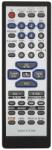 General PANASONIC EUR7710010, EUR7710020 - telecomandă duplicat