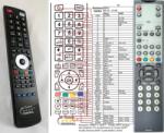 GENERAL MIRAI RP55-27ME - telecomandă compatibilă de marcă General