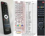 GENERAL HYUNDAI RC3920 - telecomandă compatibilă de marcă General